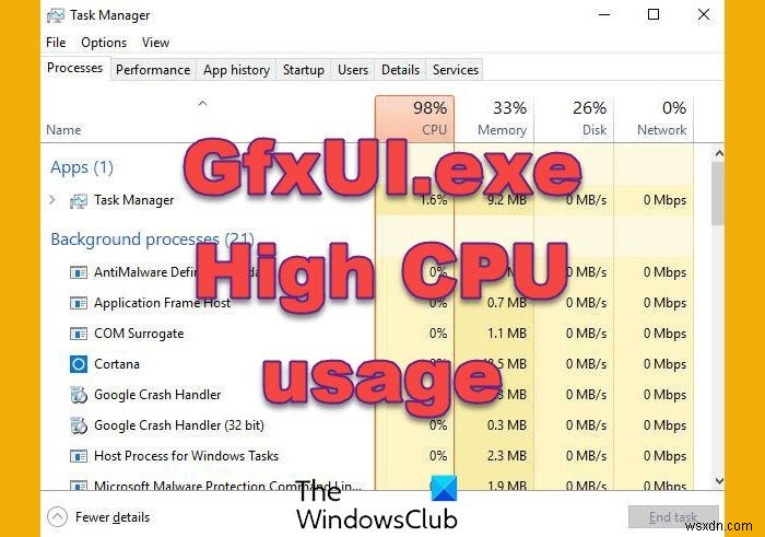 Khắc phục GfxUI.exe Sử dụng CPU cao trên Windows 11/10 