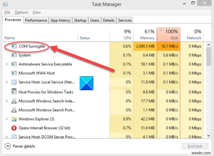 Cách sửa lỗi COM Surrogate sử dụng CPU hoặc Đĩa cao trong Windows 11/10 