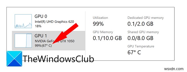 Sửa lỗi màn hình hồng chết chóc trong Windows 11/10 