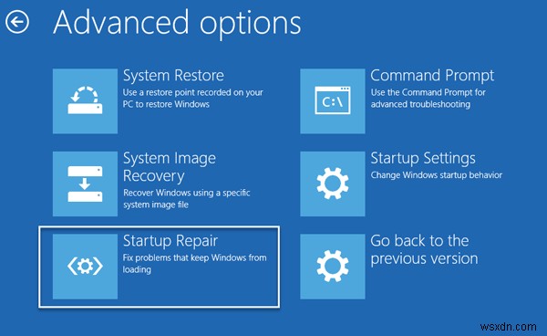 Màn hình lật ngược hoặc nghiêng trong máy tính xách tay Windows 