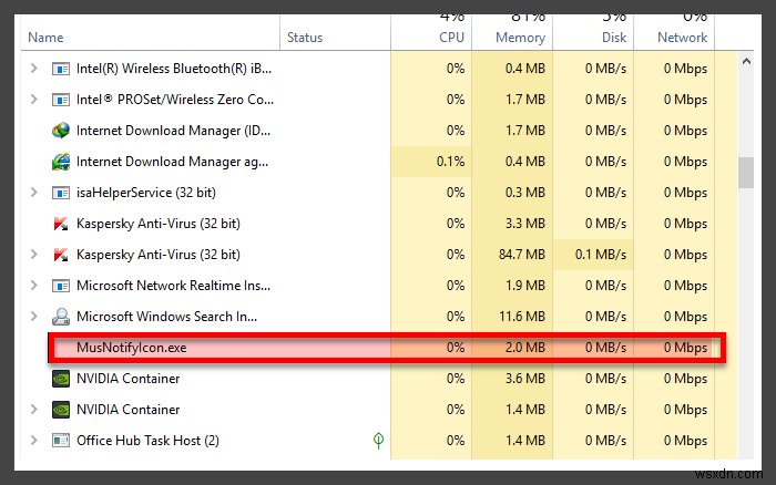 MusNotifyIcon.exe là gì? Nó có phải là virus không? 