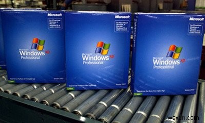 Lịch sử của Microsoft Windows - Dòng thời gian 
