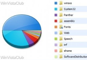 Giải thích thư mục WinSxS trong Windows 11/10 