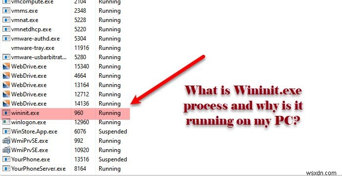 Quy trình Wininit.exe là gì và tại sao nó lại chạy trên PC của tôi? 