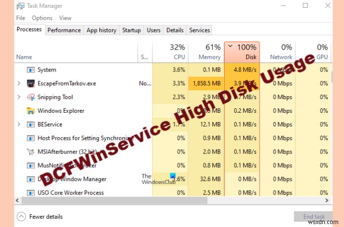 Sửa lỗi sử dụng đĩa cao DCFWinService trên Windows 11/10 