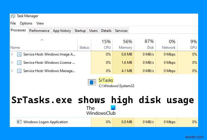 Khắc phục sự cố trong nền bảo vệ hệ thống SrTasks.exe Sử dụng đĩa cao trong Windows 11/10 
