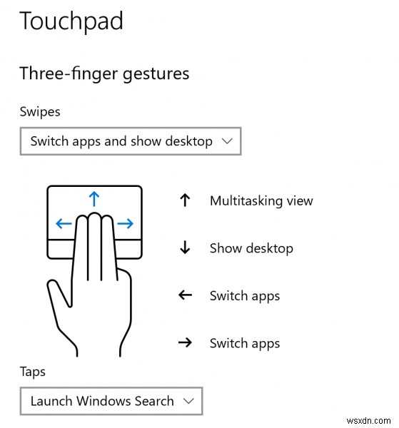 TouchPad không hoạt động trên Windows 11/10 