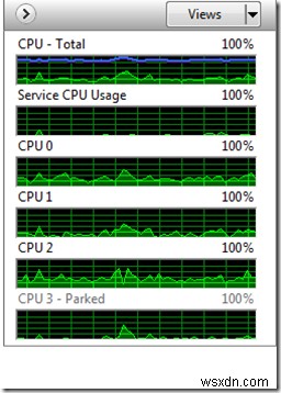 Cách bật hoặc tắt tính năng đỗ xe lõi của CPU trong Windows 11/10 