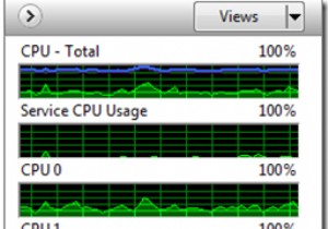 Cách bật hoặc tắt tính năng đỗ xe lõi của CPU trong Windows 11/10 