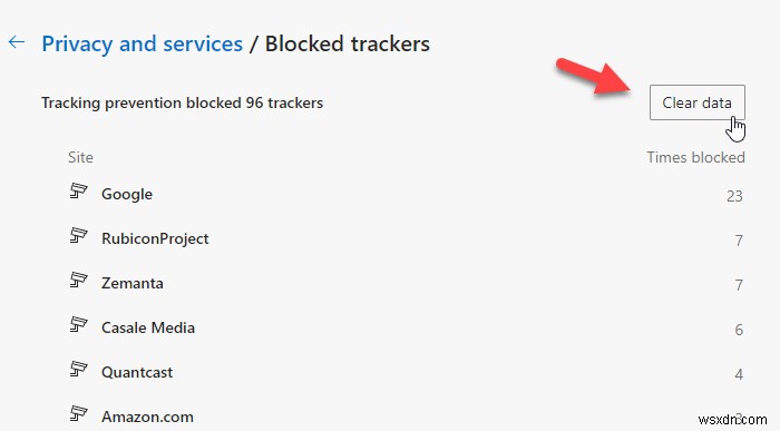 Cách xem hoặc xóa tất cả các Trình theo dõi bị chặn trong Microsoft Edge 