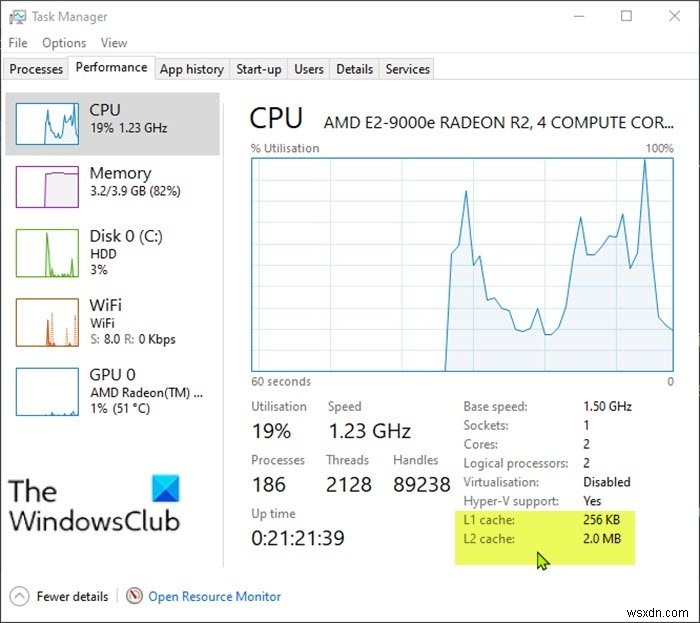 Cách kiểm tra dung lượng bộ nhớ cache của bộ xử lý trong Windows 11/10 