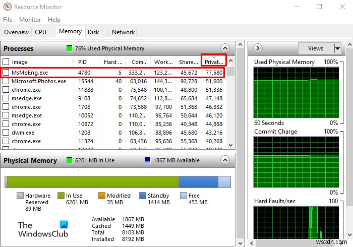 Cách kiểm tra ứng dụng nào đang sử dụng nhiều RAM hơn trong Windows 10 