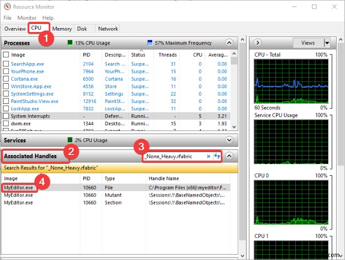 Làm cách nào để biết Quy trình nào đang khóa hoặc sử dụng Tệp trong Windows 11/10? 