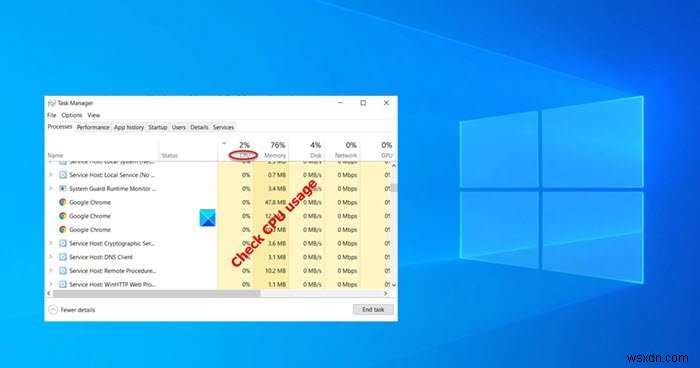 Cách kiểm tra, giảm hoặc tăng mức sử dụng CPU trong Windows 11/10 