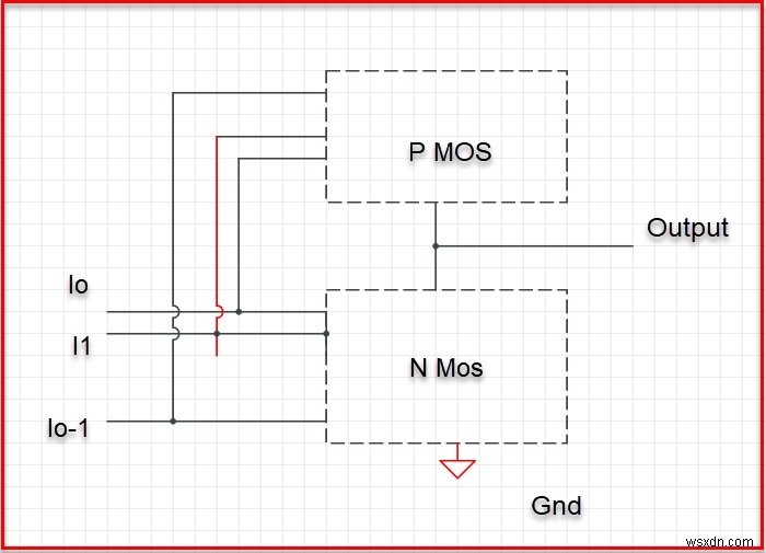 CMOS là gì và nó được sử dụng để làm gì? 