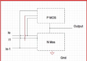 CMOS là gì và nó được sử dụng để làm gì? 
