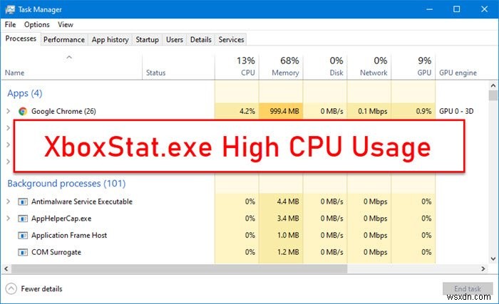 XboxStat.exe Sử dụng CPU cao trong Windows 11/10 
