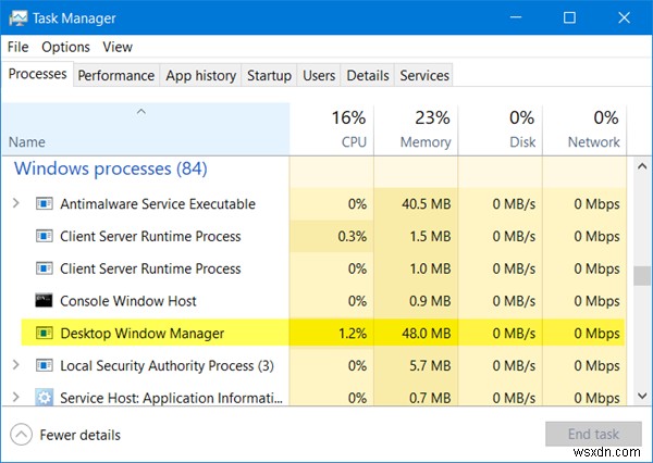 Trình quản lý cửa sổ máy tính để bàn dwm.exe tiêu thụ CPU, GPU hoặc bộ nhớ cao 