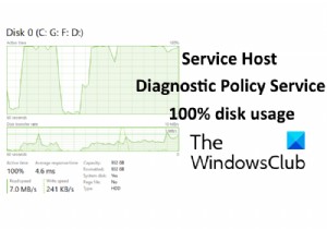 Máy chủ dịch vụ:Chính sách chẩn đoán Dịch vụ sử dụng 100% đĩa trên Windows 11/10 