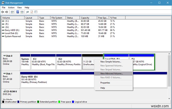 Cách tạo Ổ đĩa nhân bản để Sao lưu ổ cứng tức thì trong Windows 11/10 