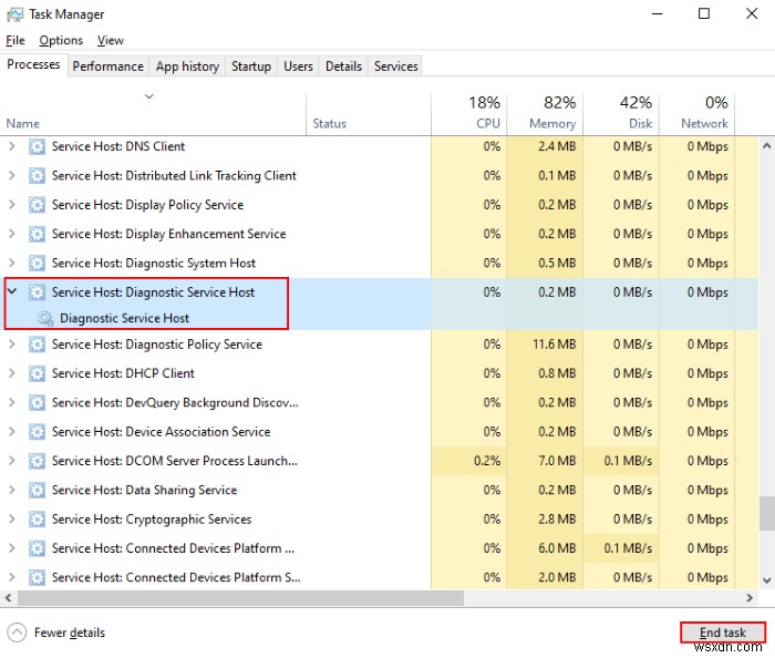 Máy chủ dịch vụ:Chính sách chẩn đoán Dịch vụ sử dụng 100% đĩa trên Windows 11/10 