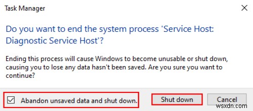 Máy chủ dịch vụ:Chính sách chẩn đoán Dịch vụ sử dụng 100% đĩa trên Windows 11/10 