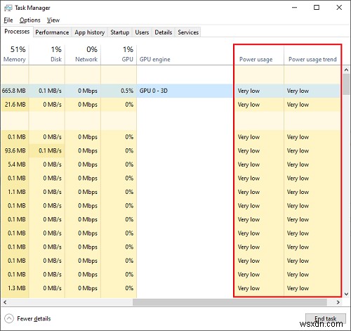 Tìm Power Hogs và các ứng dụng sử dụng nhiều pin bằng Trình quản lý tác vụ trong Windows 10 