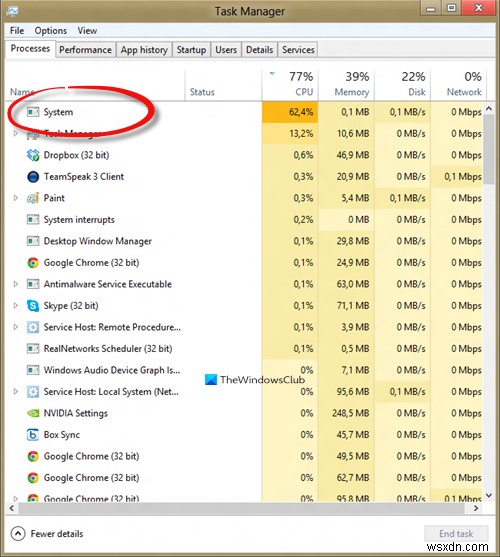 Quy trình hệ thống (ntoskrnl.exe) Sử dụng đĩa hoặc CPU cao trên Windows 11/10 