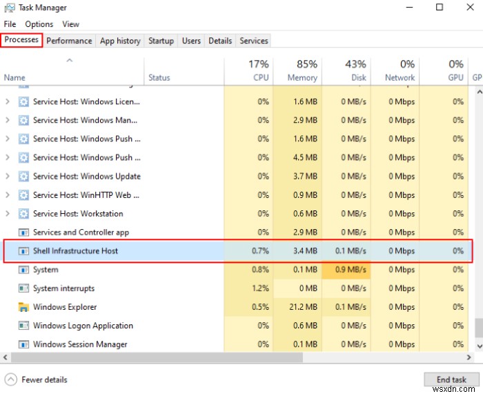 Sihost.exe trong Windows 11/10 là gì? Làm thế nào để biết nếu nó là phần mềm độc hại? 