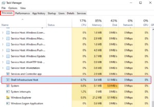 Sihost.exe trong Windows 11/10 là gì? Làm thế nào để biết nếu nó là phần mềm độc hại? 