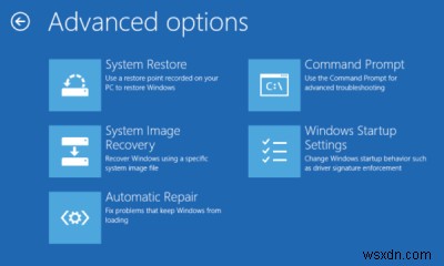 Windows không khởi động được; Tự động sửa chữa khởi động, thiết lập lại PC không thành công và PC hoạt động trong vòng lặp 