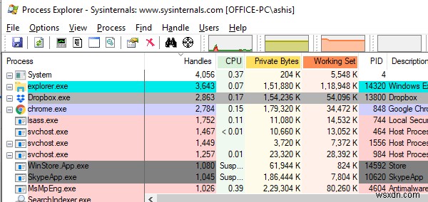 Khắc phục sự cố cạn kiệt cổng trong Windows 11/10 