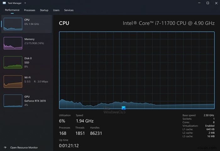 Cách mở Task Manager trong Windows 11/10 