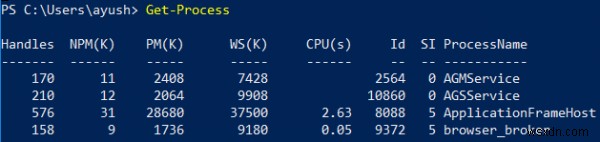 10 lệnh PowerShell cơ bản mà mọi người dùng Windows nên biết 