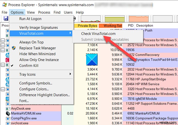 Hướng dẫn SysInternals Process Explorer:Cách sử dụng nó 