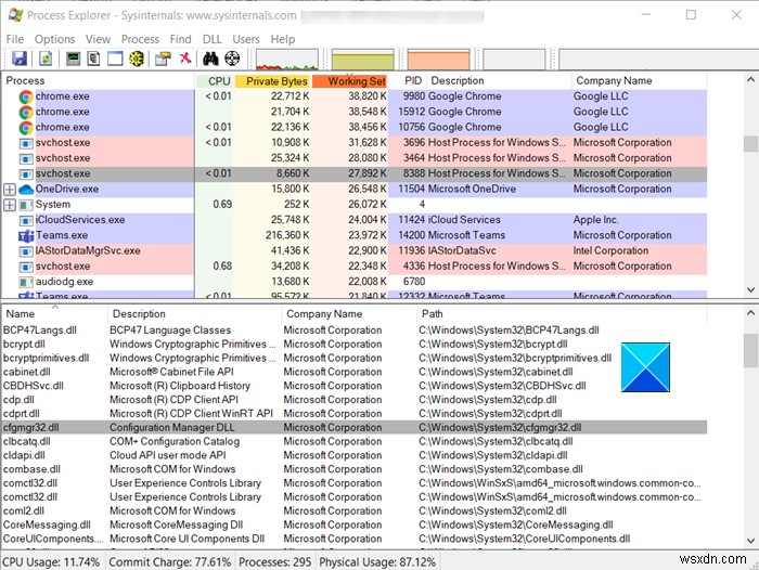 Hướng dẫn SysInternals Process Explorer:Cách sử dụng nó 