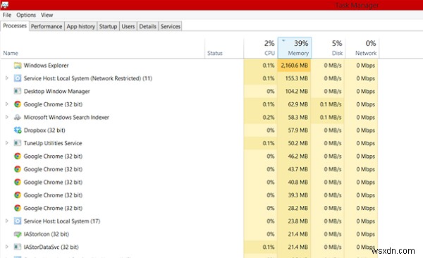 Cách tìm và sửa lỗi Rò rỉ bộ nhớ trong Windows 11/10 