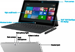 Khắc phục Surface Pro hoặc Surface Book Camera không hoạt động 