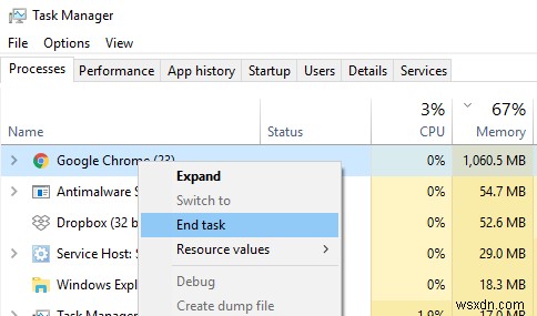 Khắc phục sự cố Chrome không mở hoặc không khởi chạy được trên PC chạy Windows 11/10 