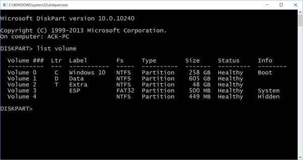 Liệt kê các ổ cứng bằng Command Prompt &PowerShell trong Windows 11/10 