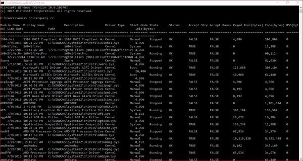 Cách lấy danh sách tất cả Trình điều khiển thiết bị bằng Command Prompt 