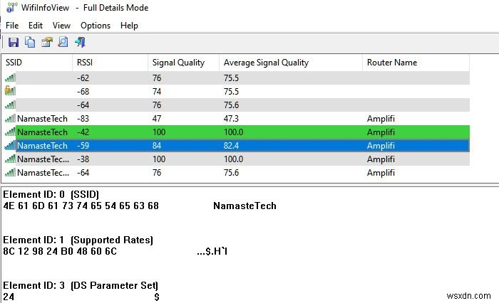 Cách tìm cường độ tín hiệu Wi-Fi chính xác trên Windows 10 