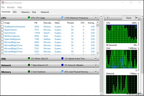 Cách khắc phục việc sử dụng Đĩa cao hoặc CPU của Trình chỉ mục tìm kiếm trong Windows 11/10 