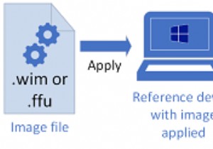 Chế độ kiểm tra trong Windows 11/10 là gì? Làm cách nào để khởi động vào hoặc ra khỏi Chế độ kiểm tra? 