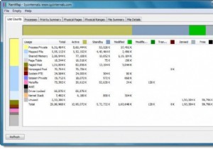 Giới hạn bộ nhớ vật lý trong tệp Crash Dump cho Windows 10 