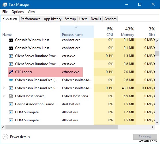 Ctfmon.exe là gì? Tôi có nên tắt CTF Loader trên Windows 11/10 không? 