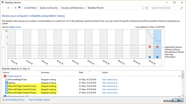 Quy trình nội dung Microsoft Edge đã ngừng hoạt động trong Windows 