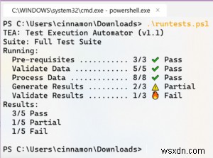 Các tính năng của Windows Terminal - Công cụ dòng lệnh mới của Microsoft 