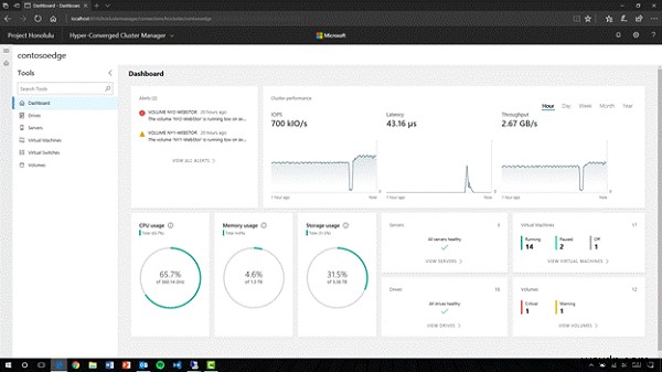 Các tính năng đã bị xóa và không dùng nữa của Windows Server 2019 