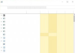 Trình quản lý tác vụ trống và không hiển thị các quy trình trong Windows 10 